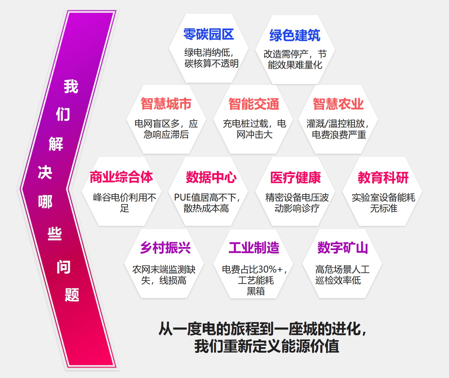 公司团队